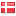 nimb.dk hosted country